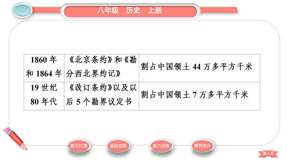 人教版历史八上教辅作业课件第1单元-第2课-第二次鸦片战争.ppt_第3页