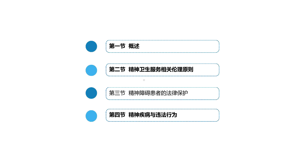 精神病学相关伦理和法律问题讲义课件.ppt_第3页