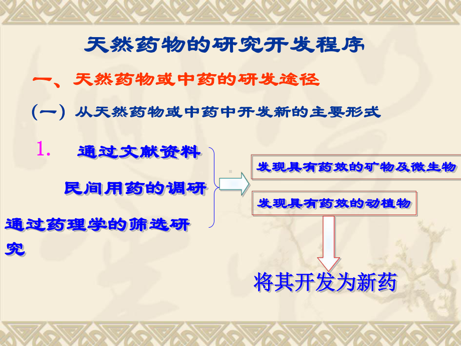 药学医学天然药物化学课件天然药物的研究与开发.ppt_第3页