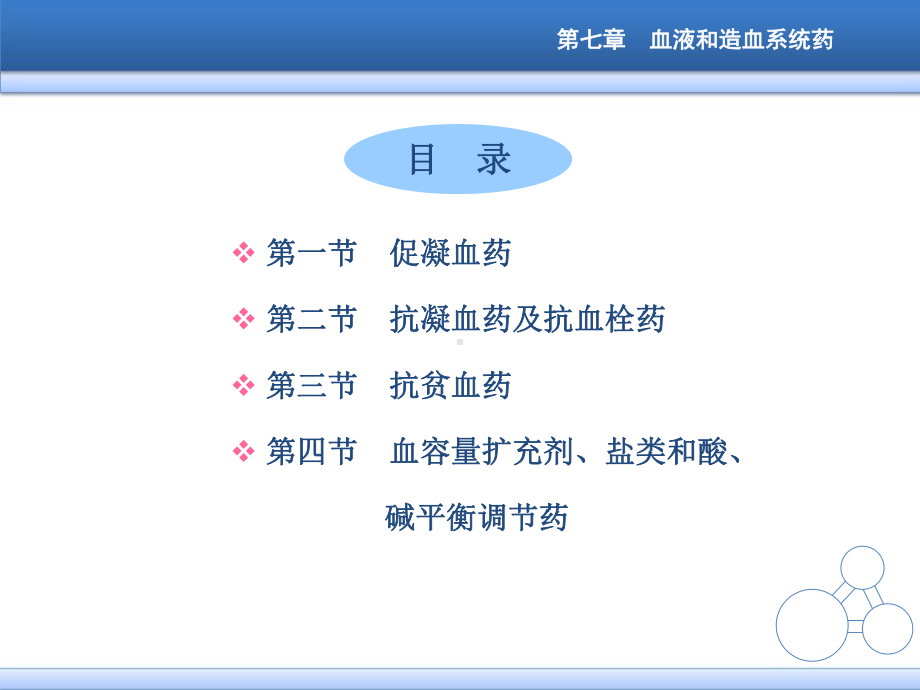第七章血液和造血系统药课件.pptx_第2页