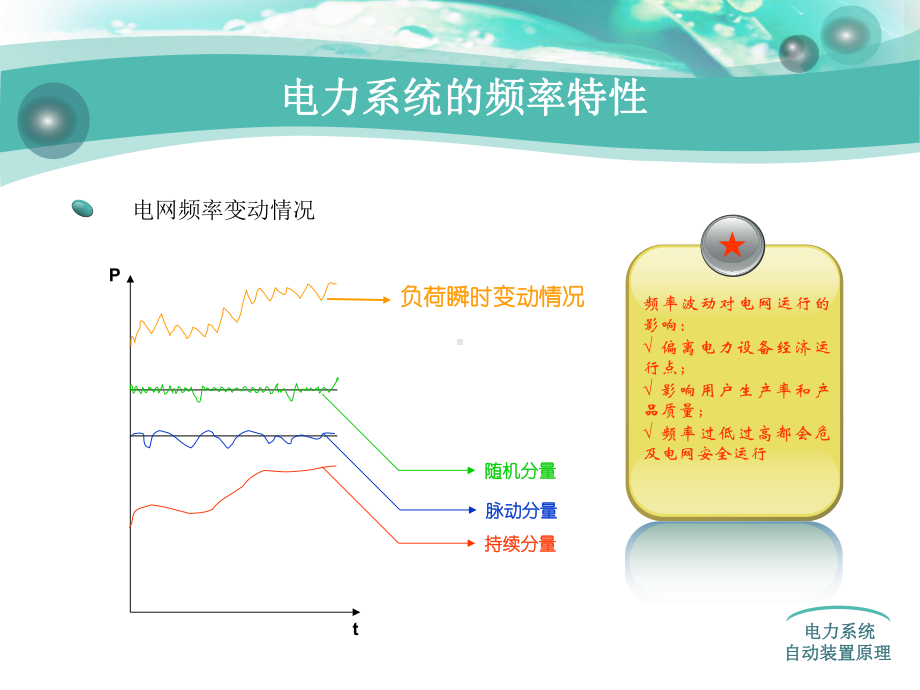 电力系统自动装置原理第五章电力系统频率及有功功率的自动调节课件.ppt_第3页