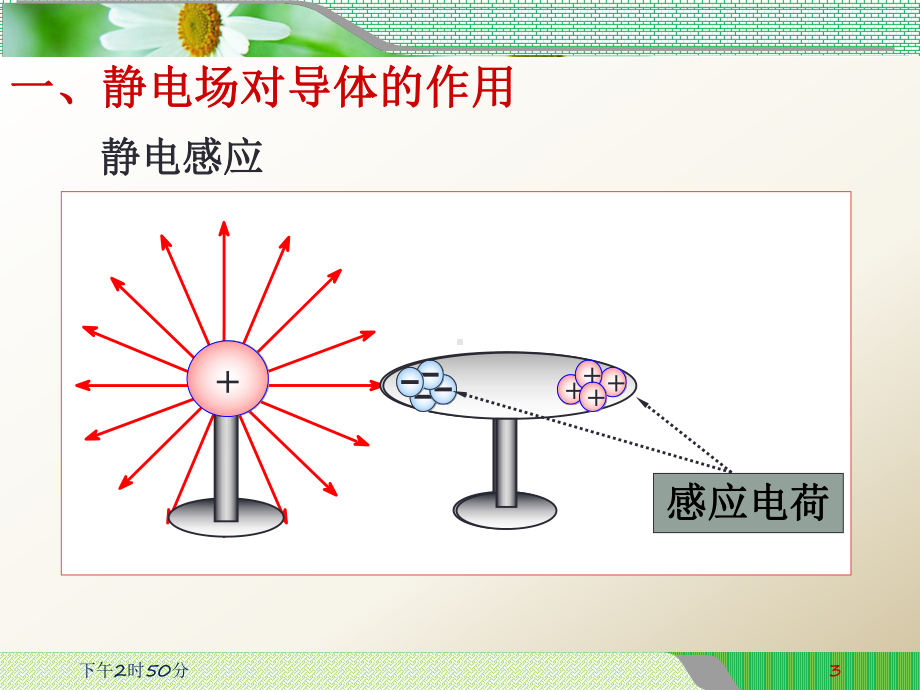 净电荷分布结论课件.ppt_第3页