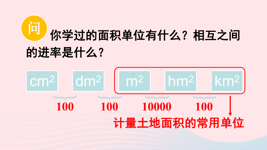 五年级数学上册二多边形的面积整理与练习课件苏教版01.ppt_第3页