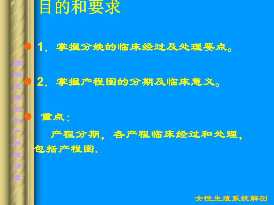 产程经过及处理产褥期处理及保健正常分娩课件.ppt_第1页