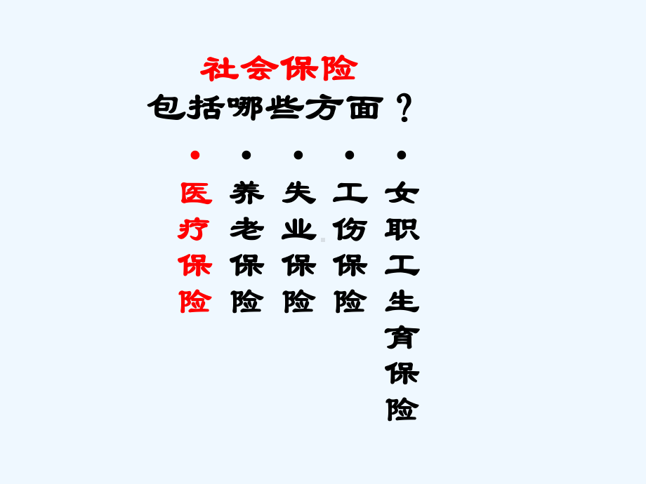 医疗保险课件一.ppt_第3页