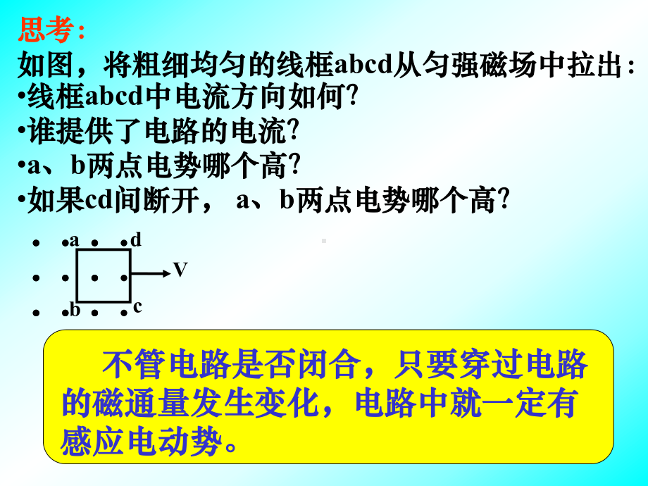 法拉第电磁感应定律电路中感应电动势的大小课件.ppt_第2页