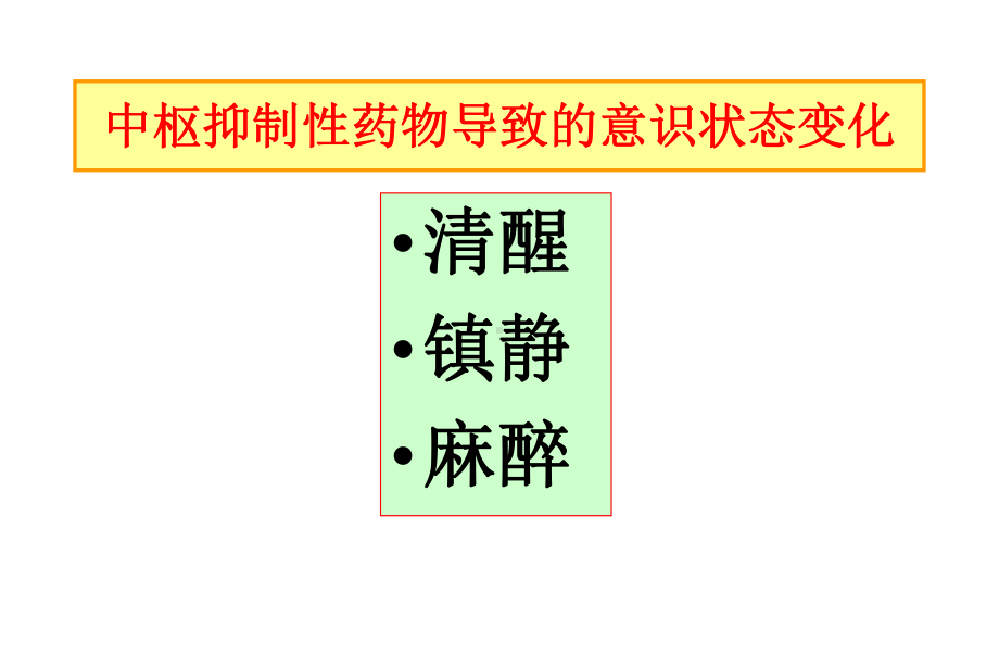 意识及监测课件.ppt_第2页