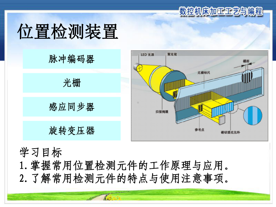 位置检测装置24课件.ppt_第1页