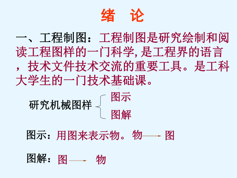 工程制图画法几何及机械制图汇总课件.pptx_第2页