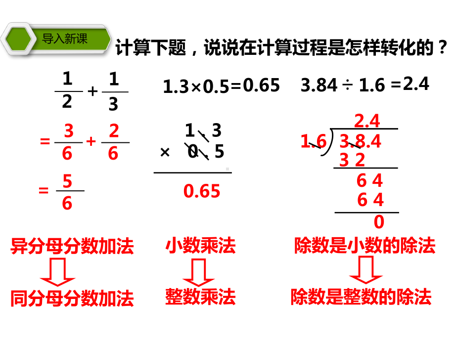 五年级数学下册课件7解决问题的策略295苏教版.pptx_第2页