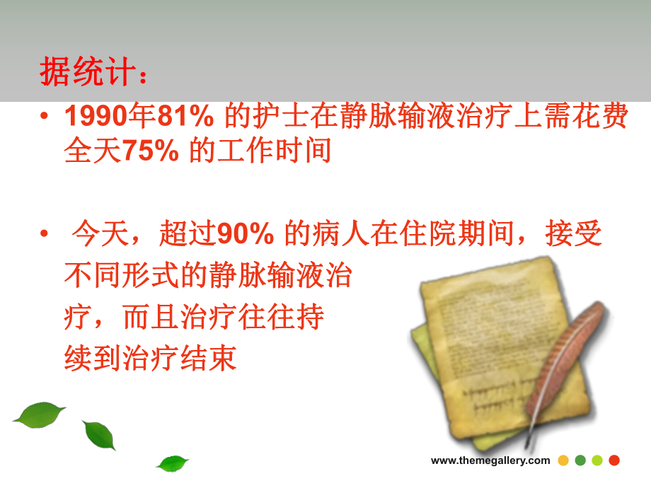 主动静脉治疗模式在肿瘤化疗的应用1课件.ppt_第3页