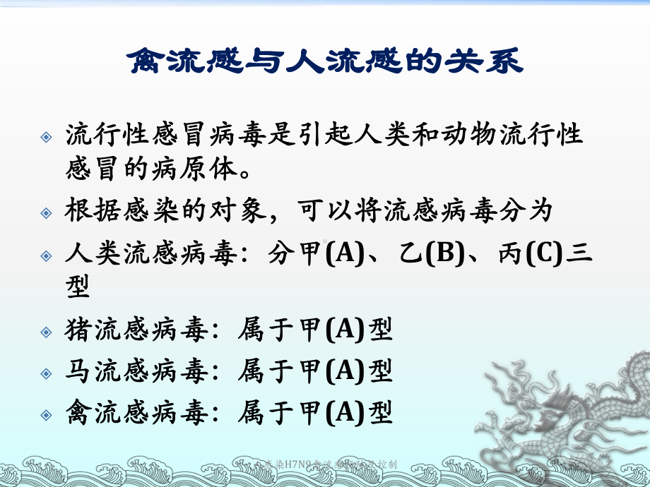 人感染H7N9禽流感预防及控制课件.ppt_第2页