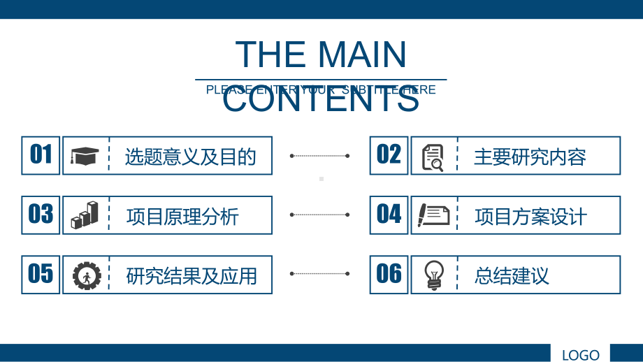 南京医科大学学术蓝论文答辩框架完整可编辑模板课件.ppt_第2页