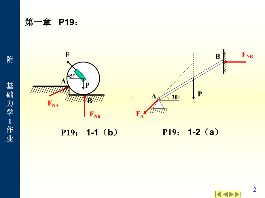 工程力学教程作业1课件.ppt_第2页