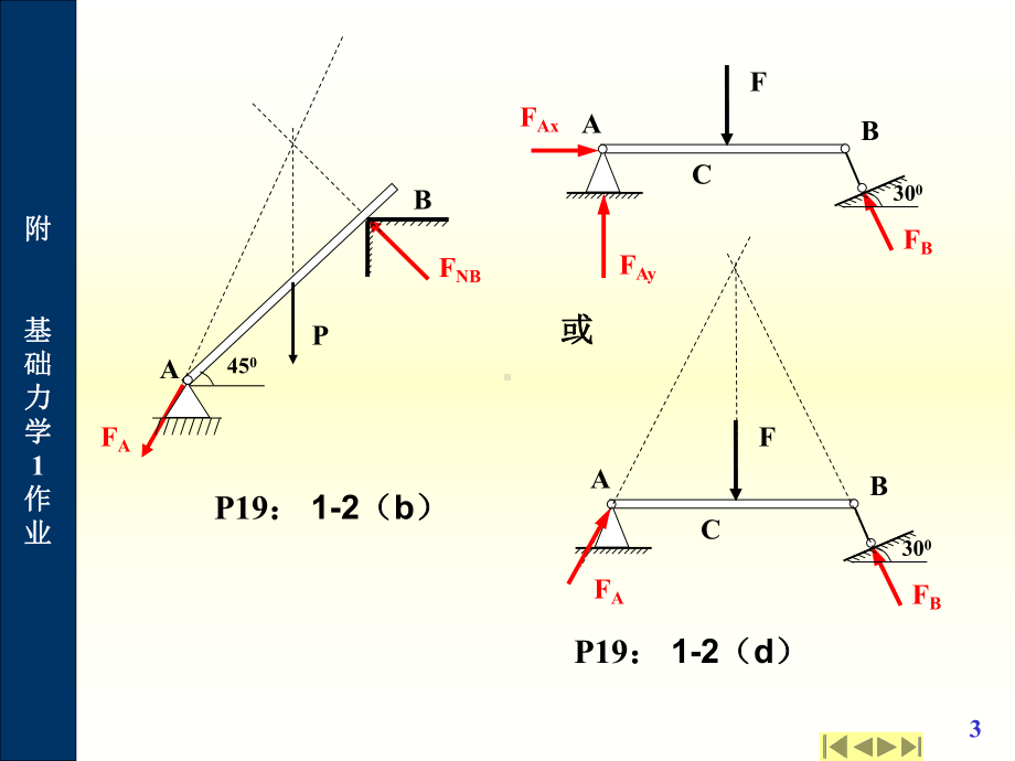 工程力学教程作业1课件.ppt_第3页