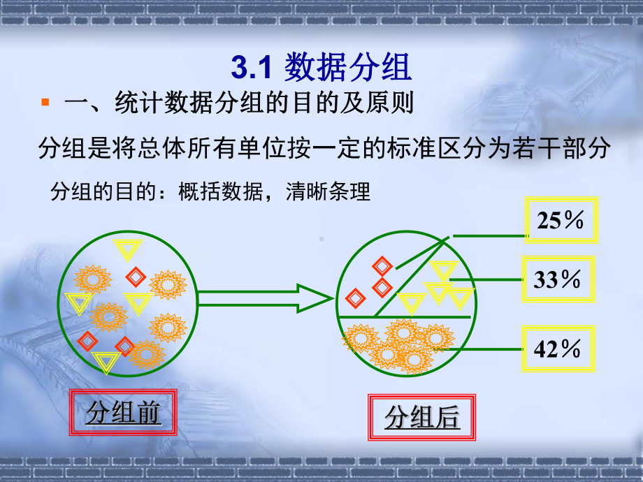 数据整理课件.ppt_第2页