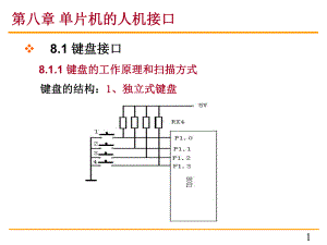 单片机第八章课件.ppt