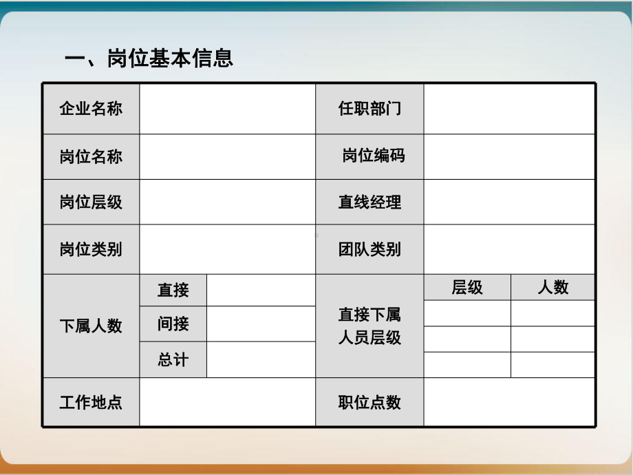 优选岗位手册实用课件.ppt_第3页