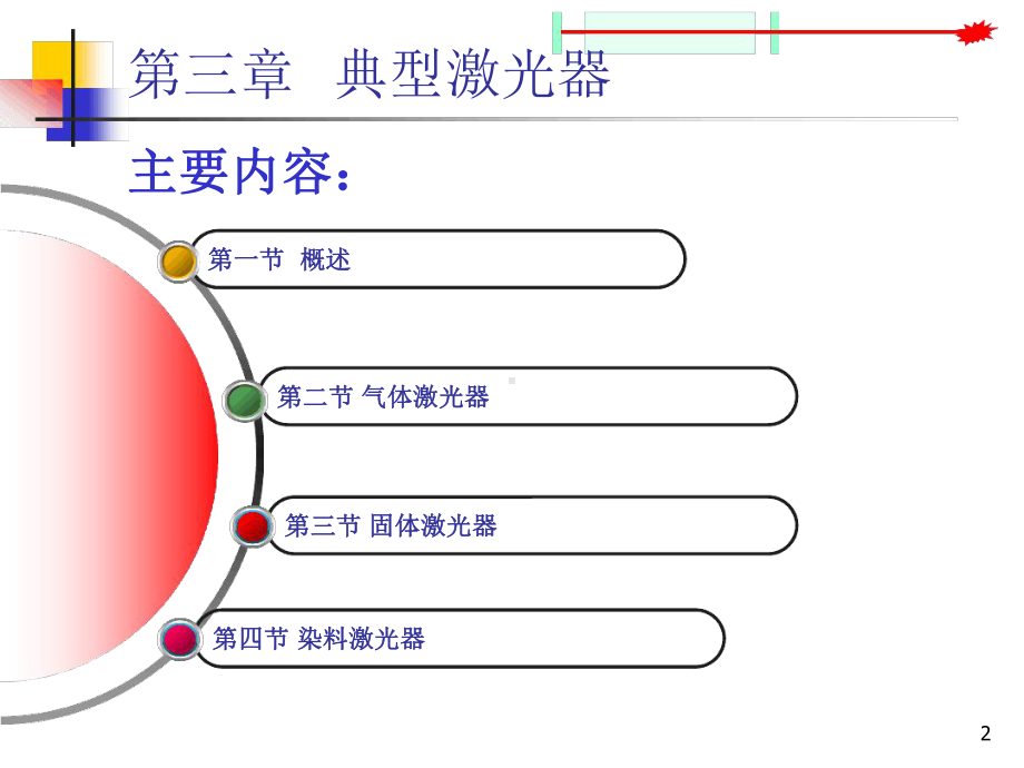 各种典型激光器原理全教学课件.ppt_第2页