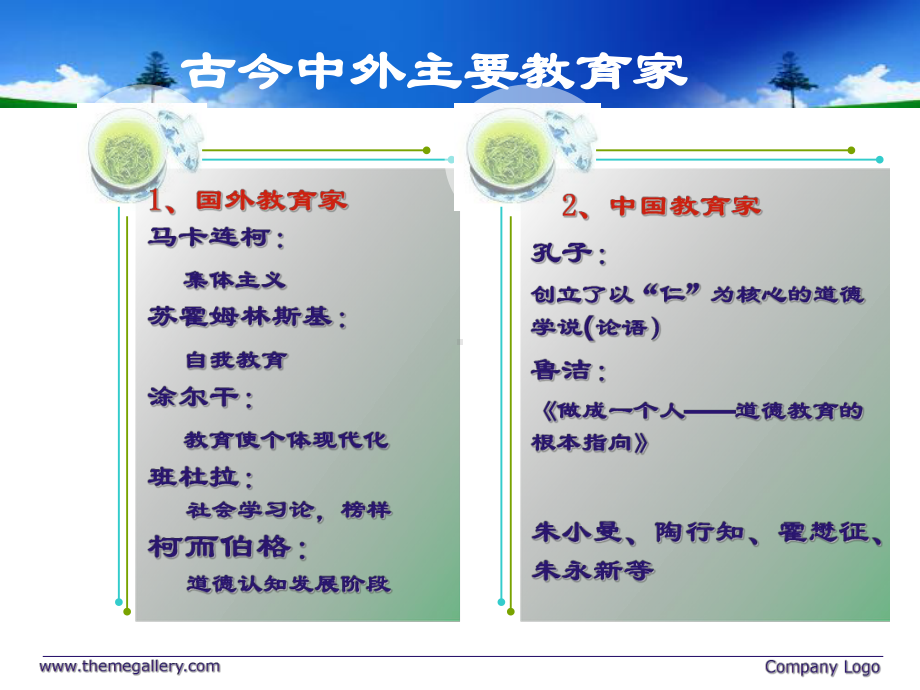 多元文化背景下的学校道德教育课件.ppt_第2页