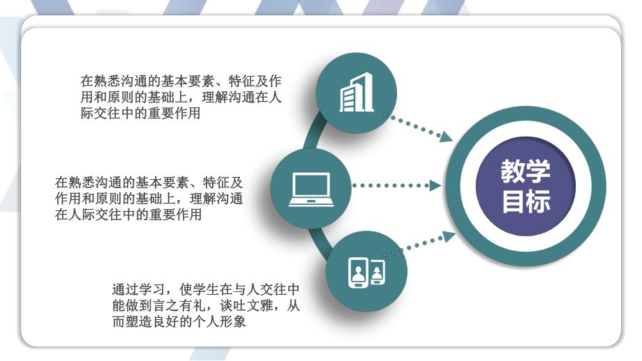 中职在实践中学礼仪(第二版)教学课件25.pptx_第3页