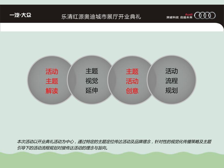 开业典礼策划方案课件.ppt_第2页