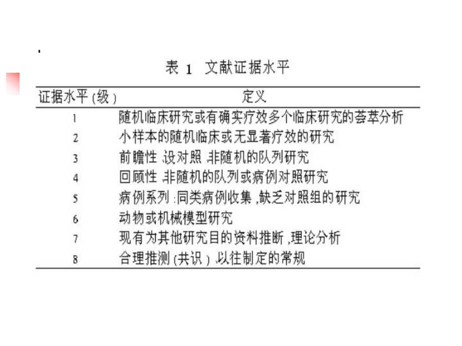 儿科基本生命支持与高级生命支持课件.ppt_第3页