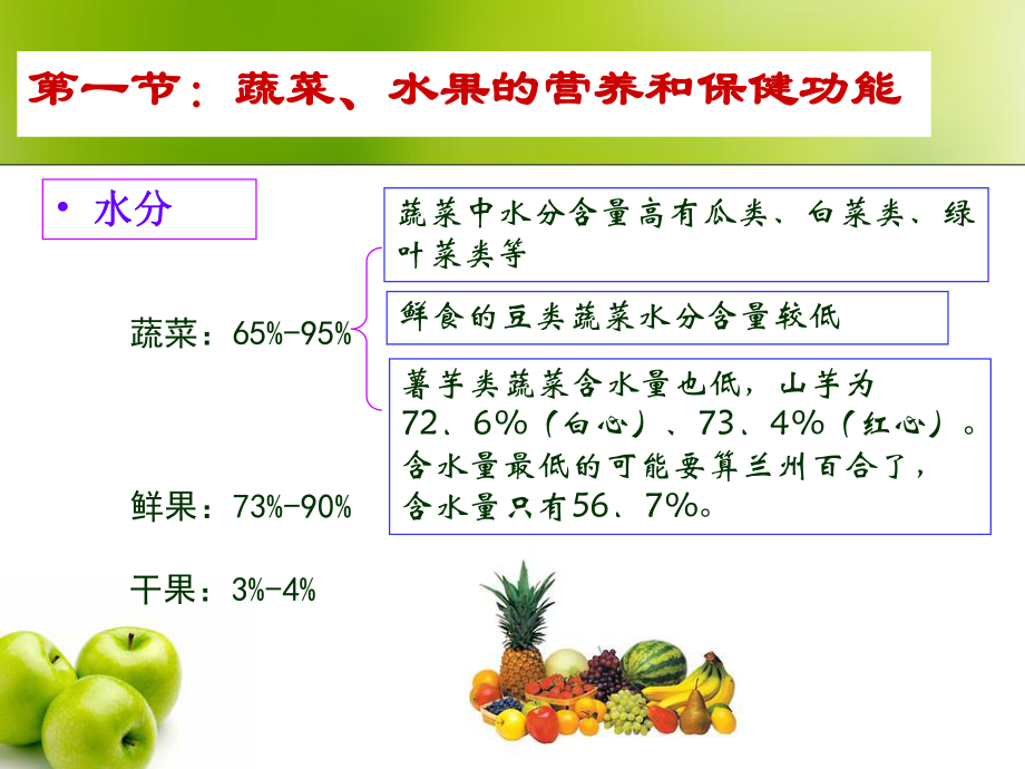 蔬菜水果的营养与保健功能课件.ppt_第3页