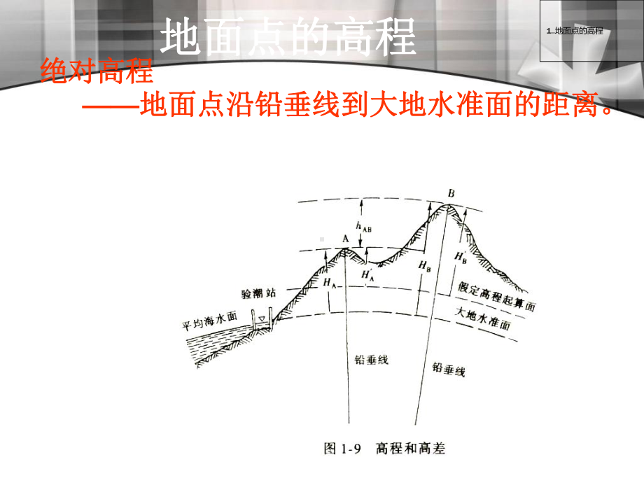 第三讲水准测量原理及水准仪课件.ppt_第3页