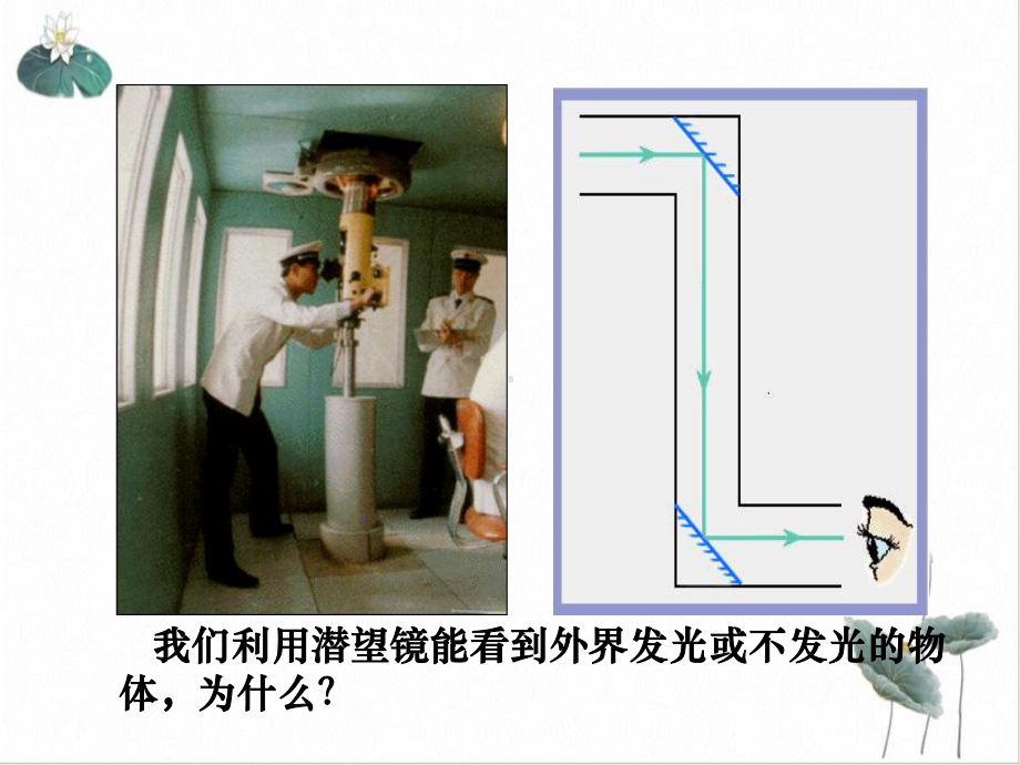 光的反射和折射优质课件浙教版6.ppt_第2页