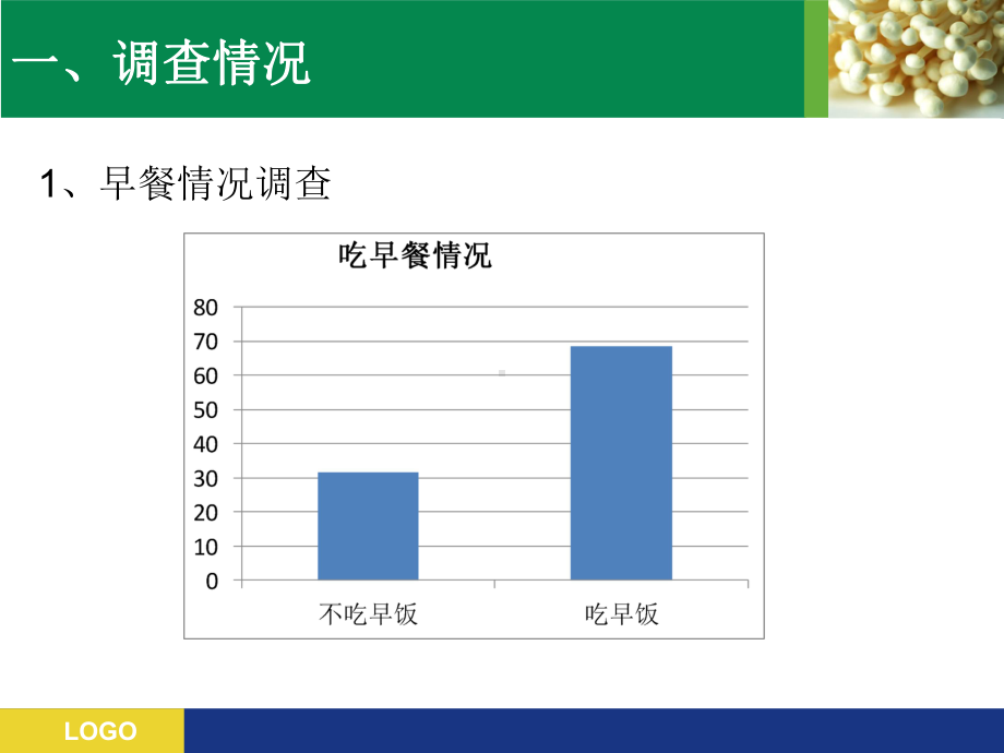 章雪晴中学生饮食与健康课件.ppt_第3页