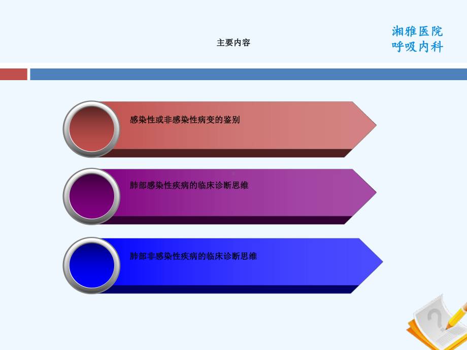 发热伴肺部阴影鉴别诊断专家共识(同名26)课件.ppt_第2页