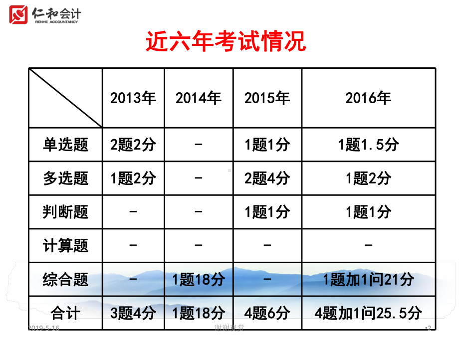 第十九章财务报告课件.ppt_第2页