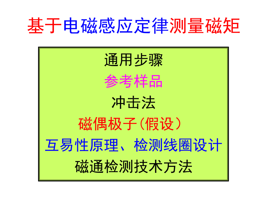 磁性测量原理篇之电磁感应定律课件.ppt_第3页