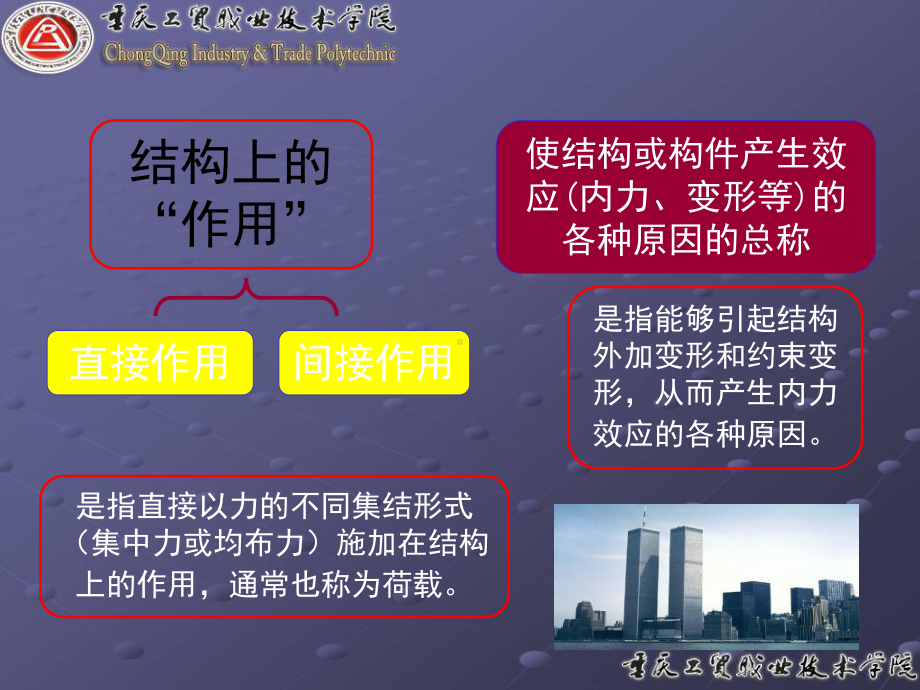 建筑结构的基本设计原则资料课件.ppt_第2页