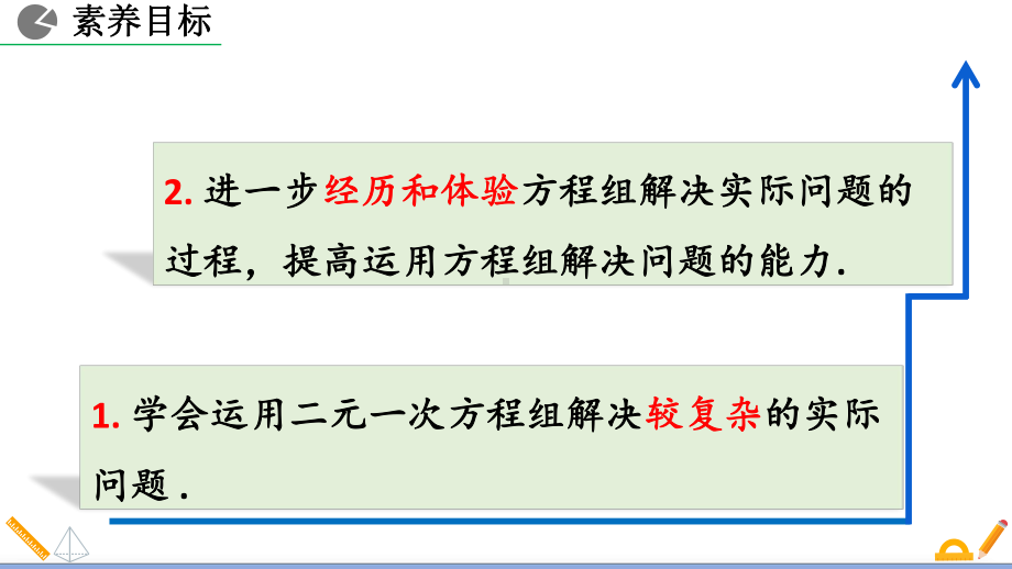 人教数学七年级下册实际问题与二元一次方程组(第2课时)课件.pptx_第3页