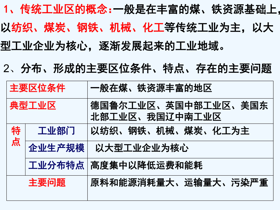 传统工业区公开课课件.ppt_第3页