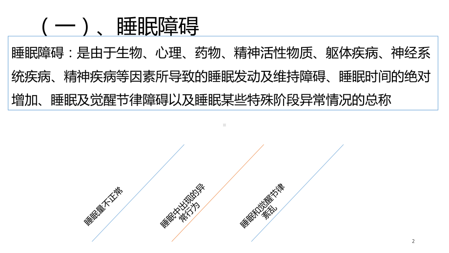 临床常见神经心理问题之睡眠障碍、焦虑与抑郁课件.ppt_第2页