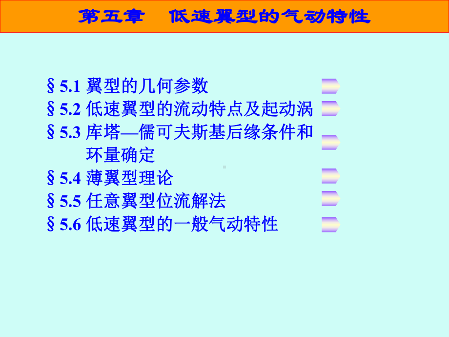 低速翼型的气动特性c课件.ppt_第2页