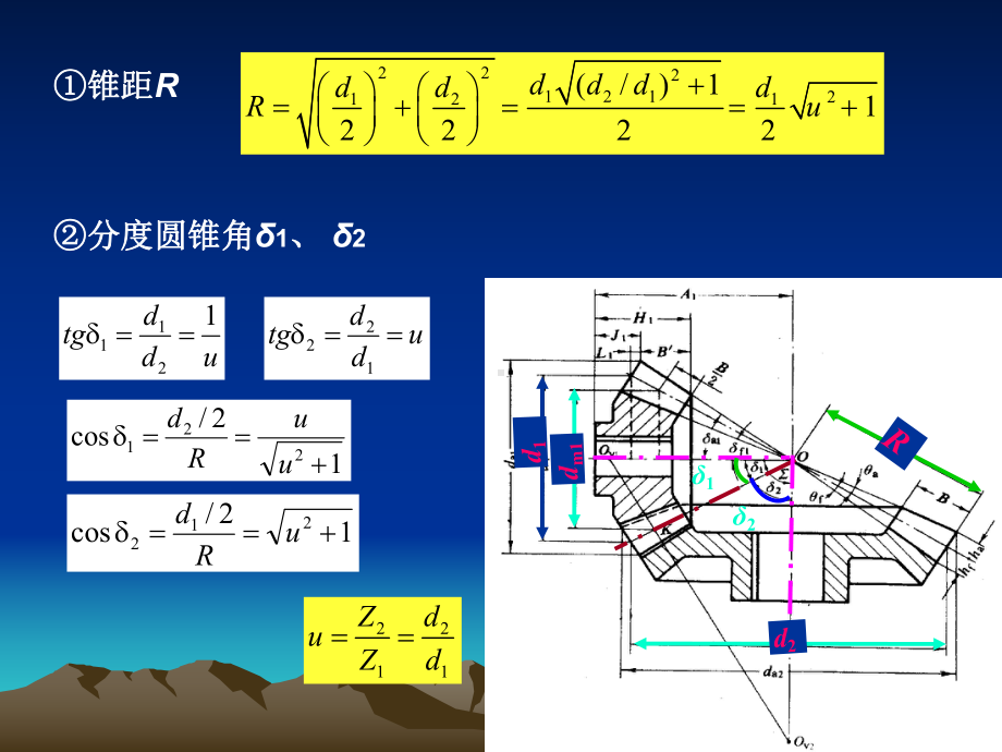 直齿锥齿轮计算课件.ppt_第3页