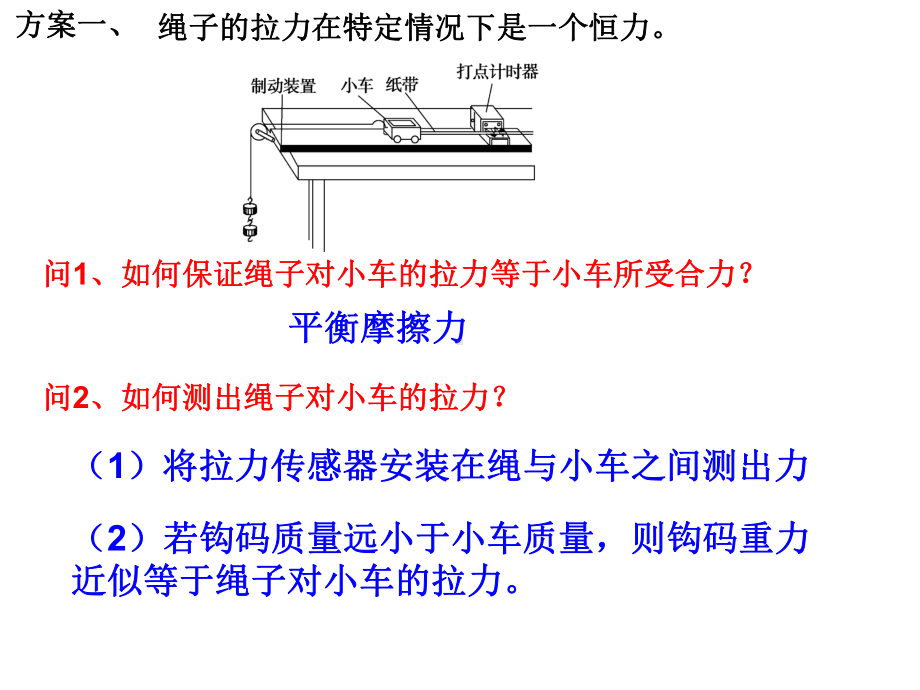 探究合力做功与动能变化的关系(教科版)教学内容课件.ppt_第3页