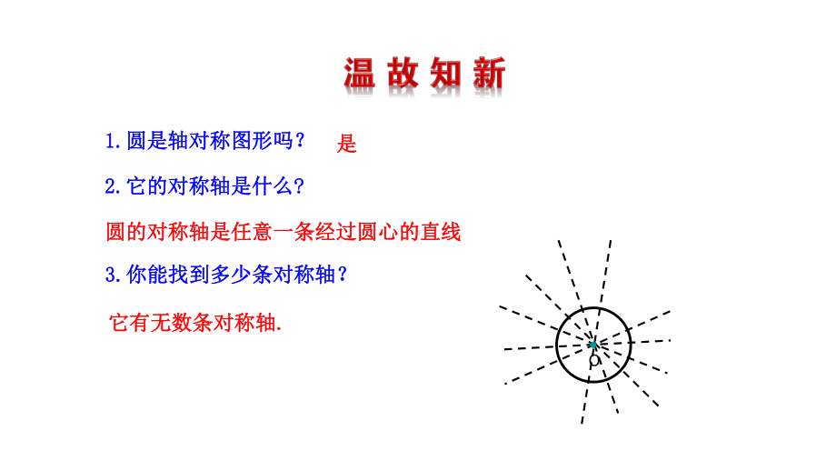 九下北师多媒体互动教学课件33.ppt_第2页