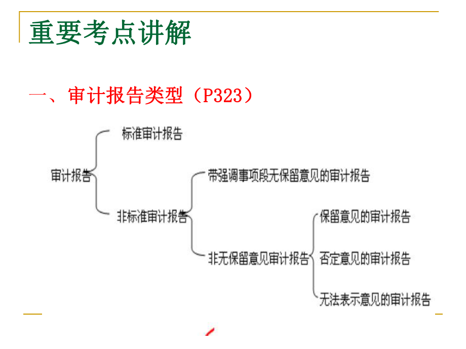 第十七章审计报告课件.ppt_第2页