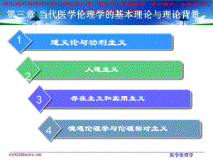 医疗伦理学专业知识讲座培训课件.ppt