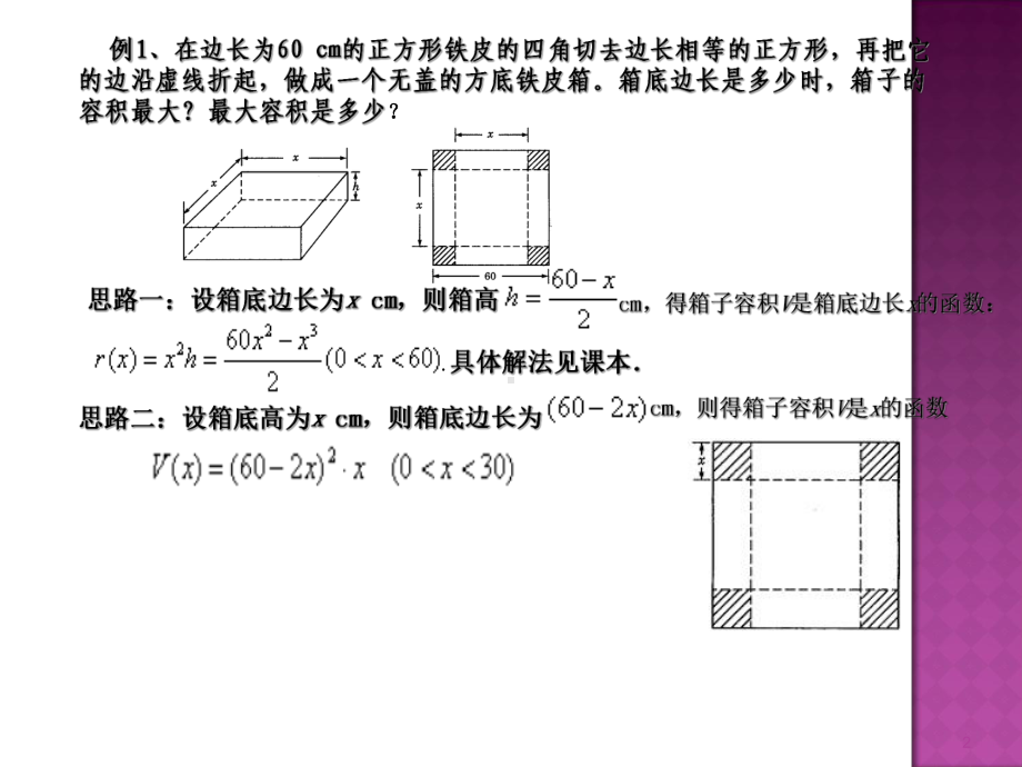 生活中的优化问题课件.pptx_第2页