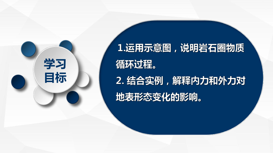 人教版必修一第二章第一节塑造地表形态的力量课件(同名24).ppt_第2页