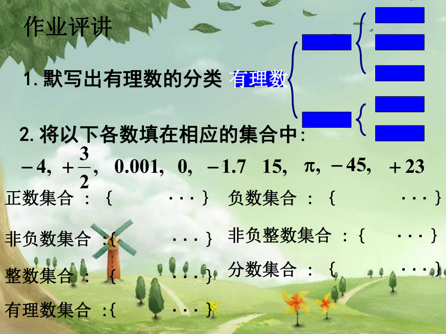 人教初中数学七上《有理数》课件-(高效课堂)获奖-人教数学2022-5.ppt_第3页