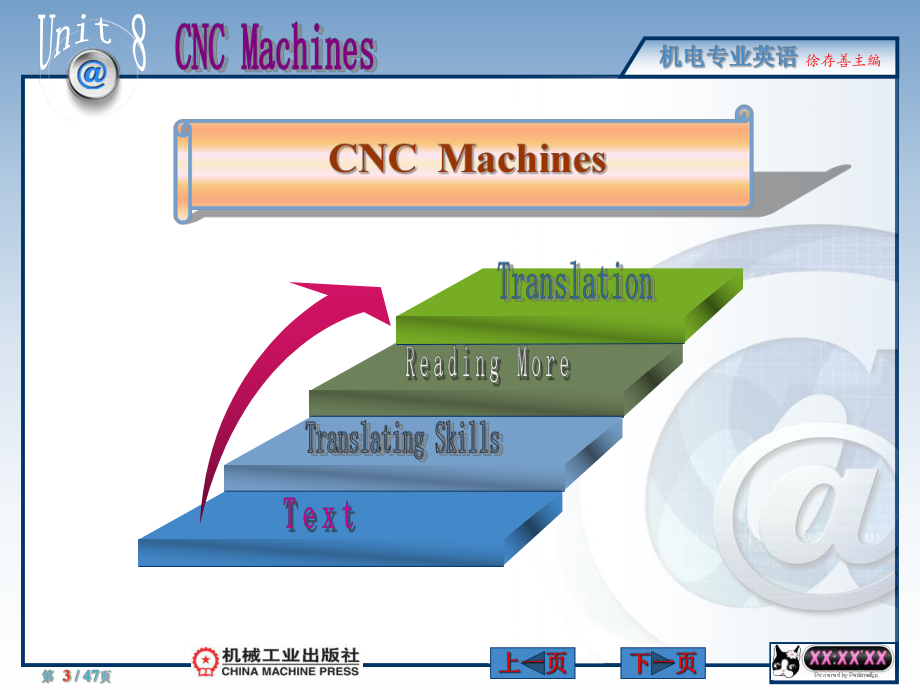 机电专业英语第2版8unit8ComputerNumericalControlledMachines课件.ppt（纯ppt,可能不含音视频素材）_第3页