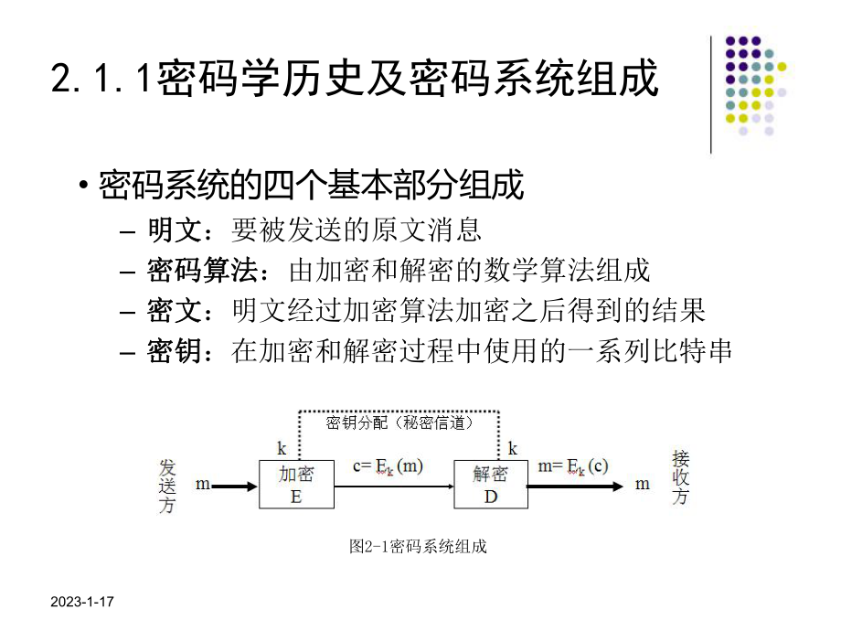 信息安全技术教程清华大学出版社第二章课件.ppt_第3页