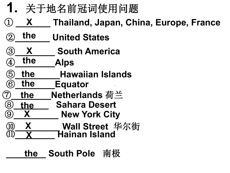 牛津译林版英语高二上册Module6《Unit3Understandingeachother》课件.ppt（纯ppt,可能不含音视频素材）_第3页